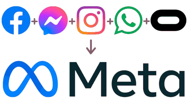 META Metaverse logo META Metaverse logo